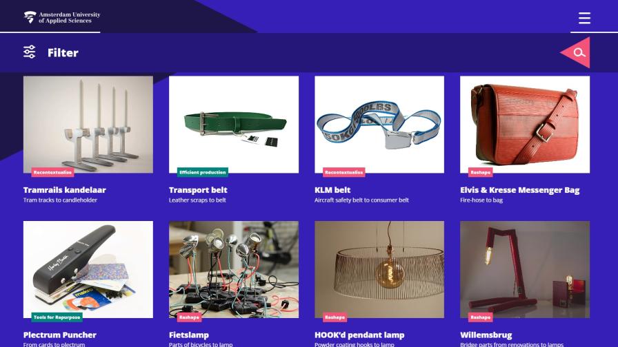 Repurpose-database van de HvA