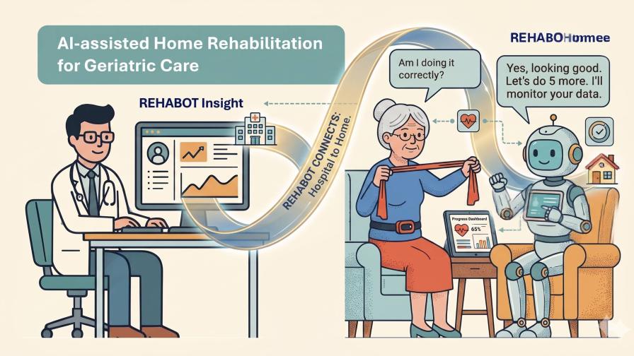 Rehabot-