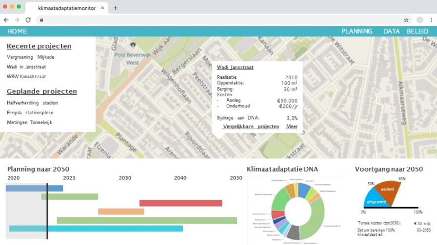 project-klimaat-adaptatie-monitor-mockup.jpg