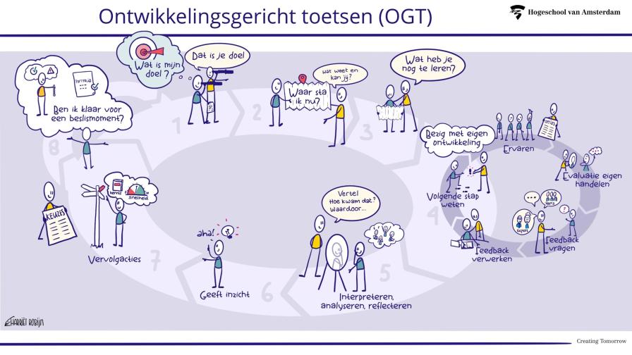 ogt-compleet.jpg