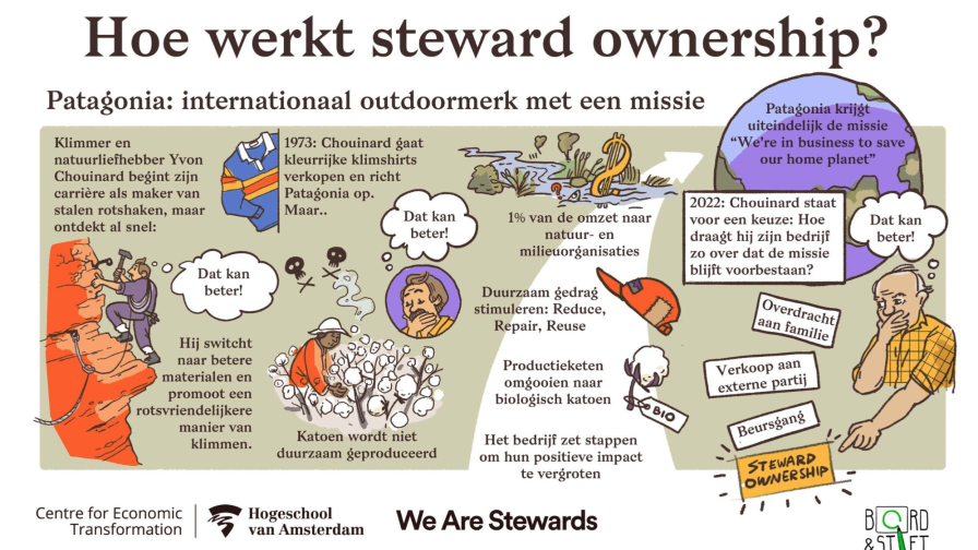 scherm-afbeelding-2025-04-03-om-08.45.49.png