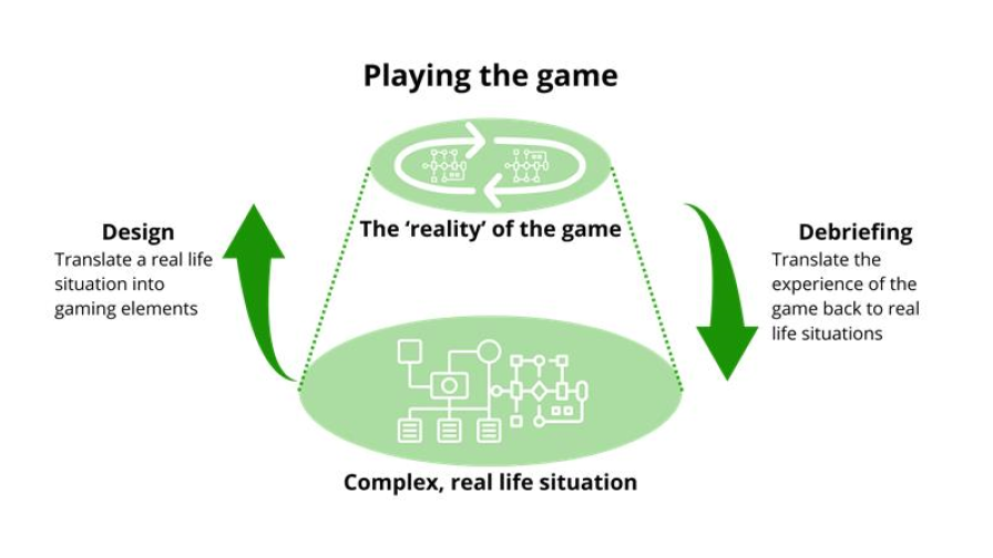 serious-gaming-1.png