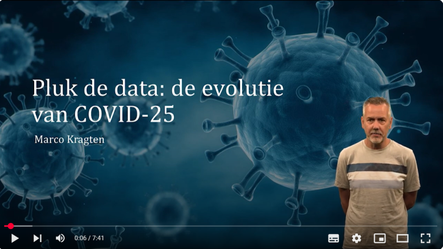 kennisclip-pluk-de-data-biologie.png