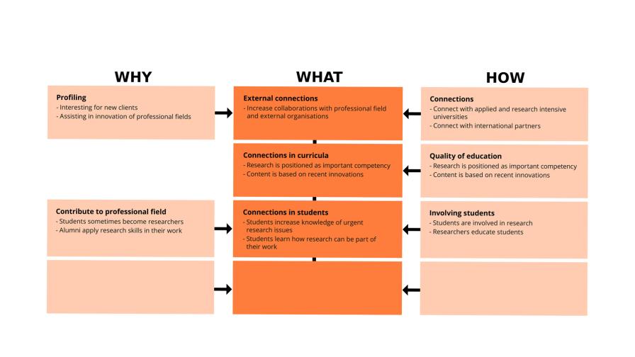 1-strategy-mapping-landscape.jpg