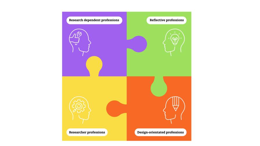 professional-differences-landscape.jpg