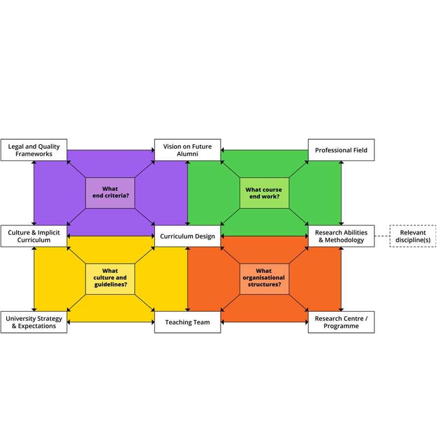 Afbeelding met diagram