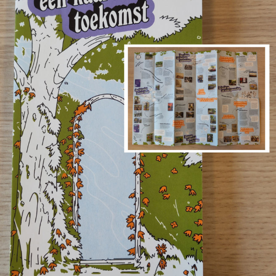 Foto van de Kaart van de Toekomst