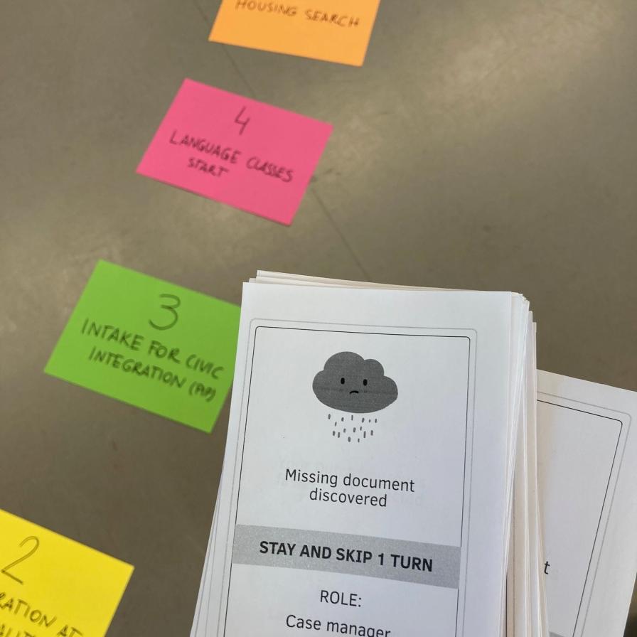 Tijdens de workshop Integration Journey doorlopen studenten stap voor stap hun persoonlijke integratiereis