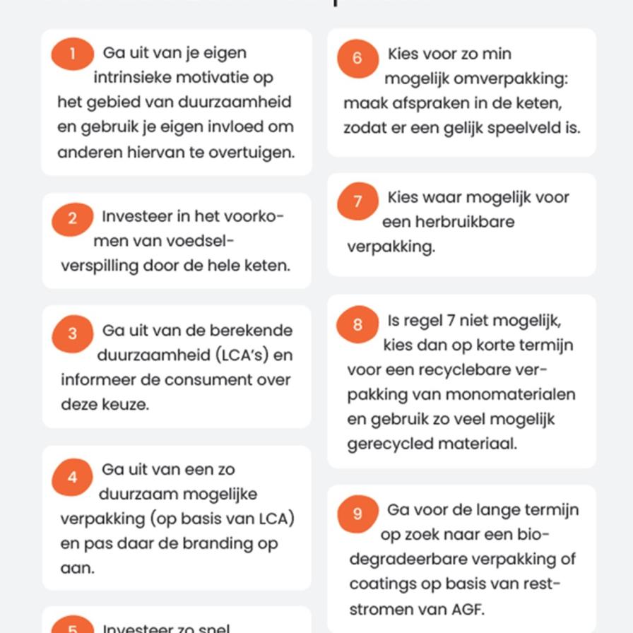 goed-verpakt-regels.jpg