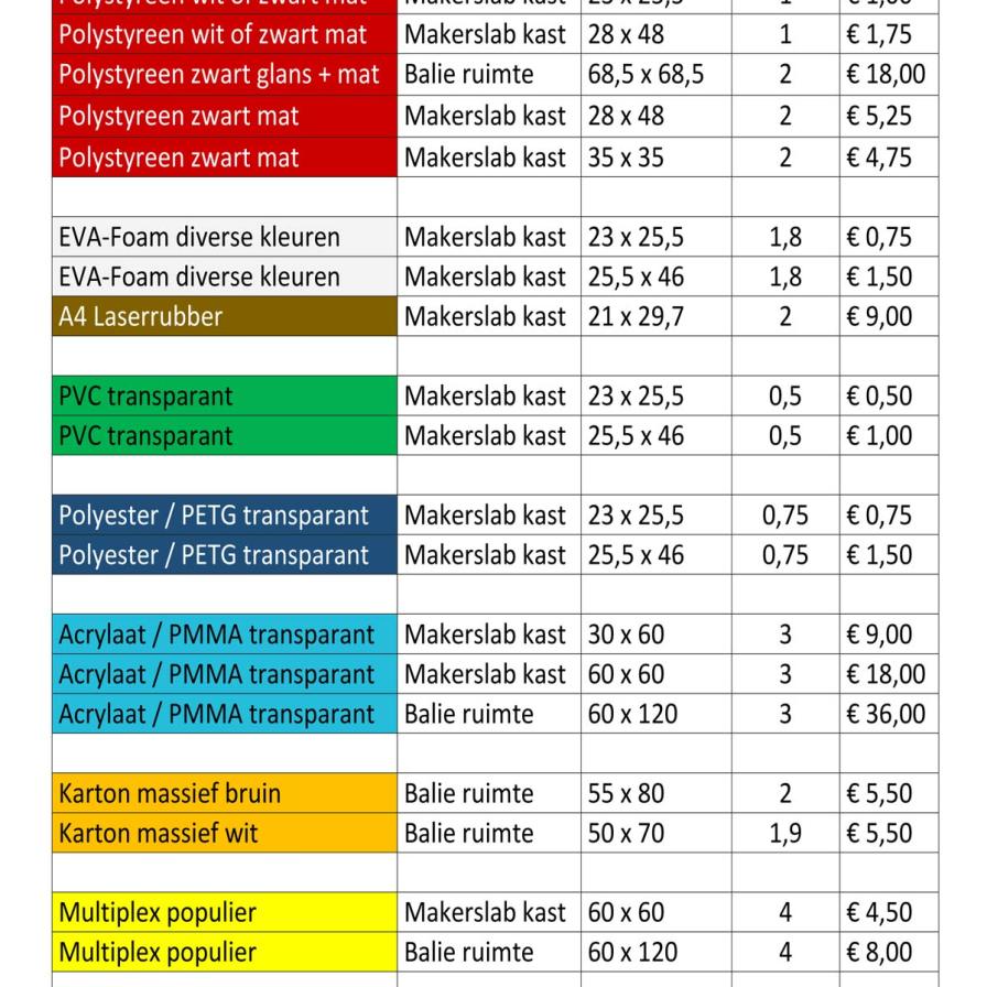 materialen-2025.jpg
