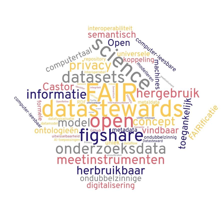 open-science-word-cloud.jpg