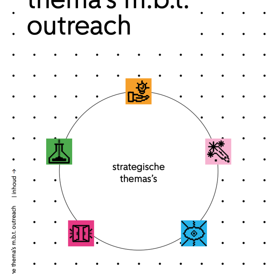 strategische-themas-outreach-infographic.png