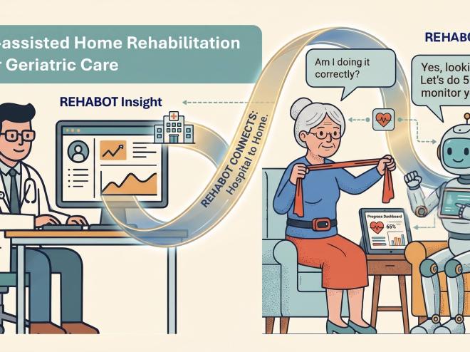 Rehabot-